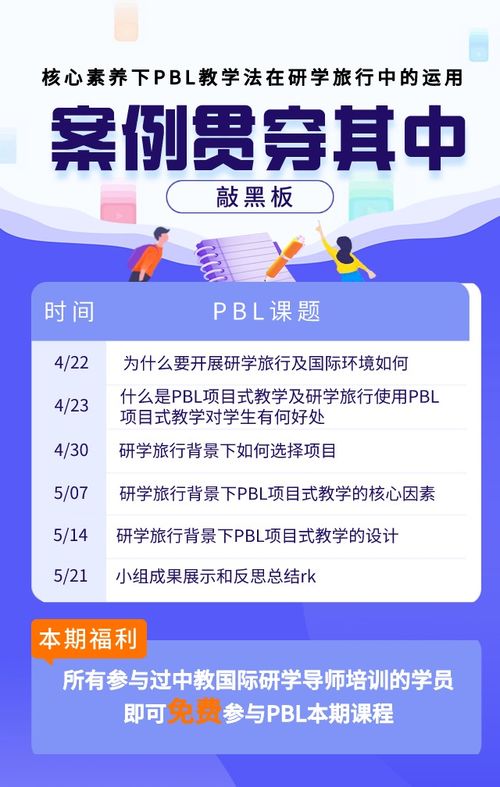 融合实践与探索 项目式教学法在研学旅行项目策划中的核心价值